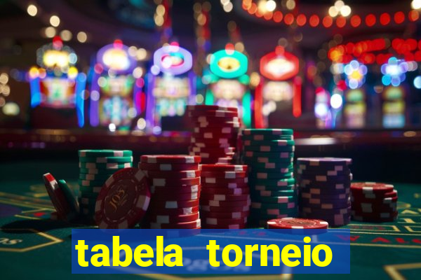 tabela torneio betano argentina